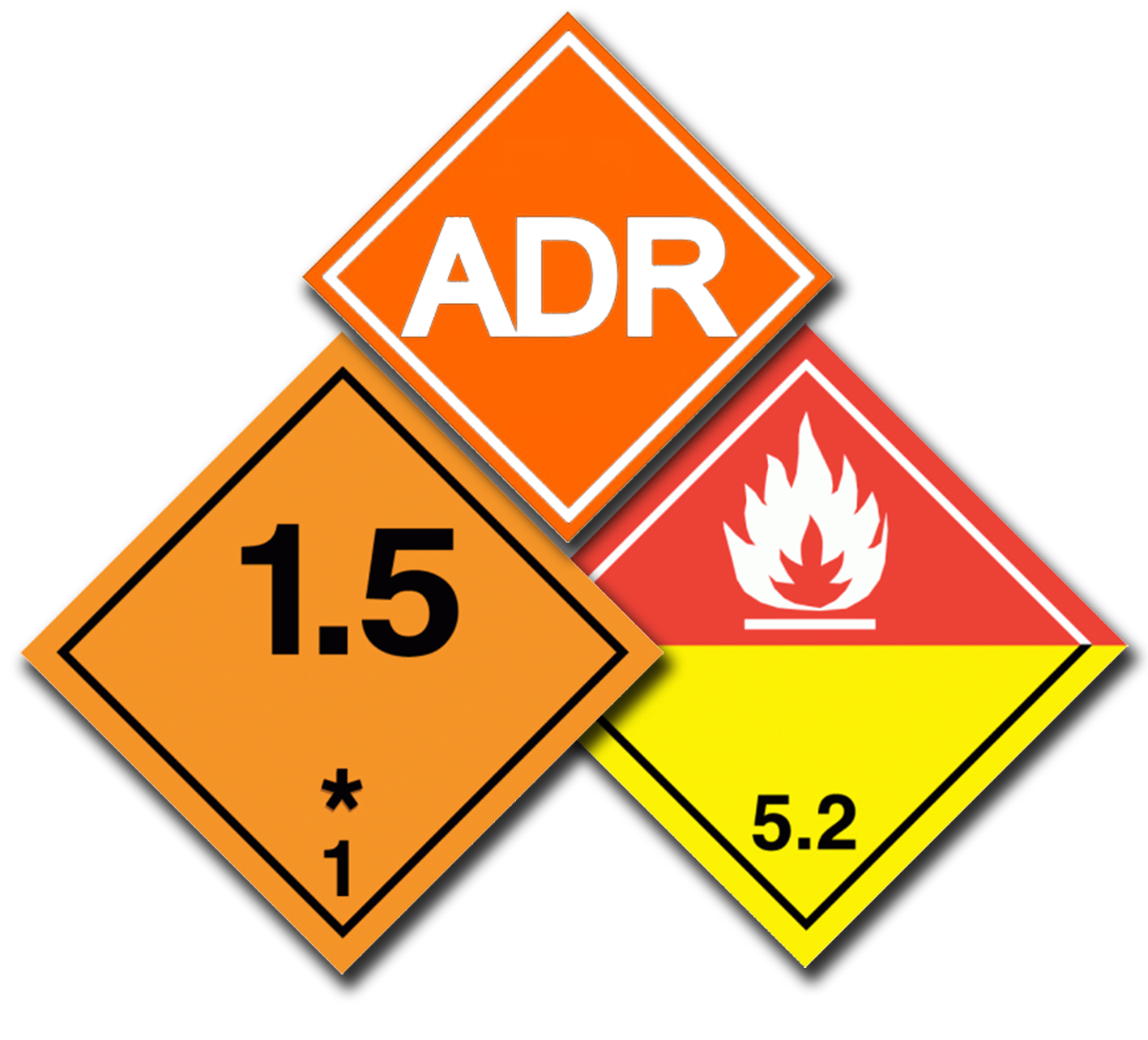 ADR Certifikace